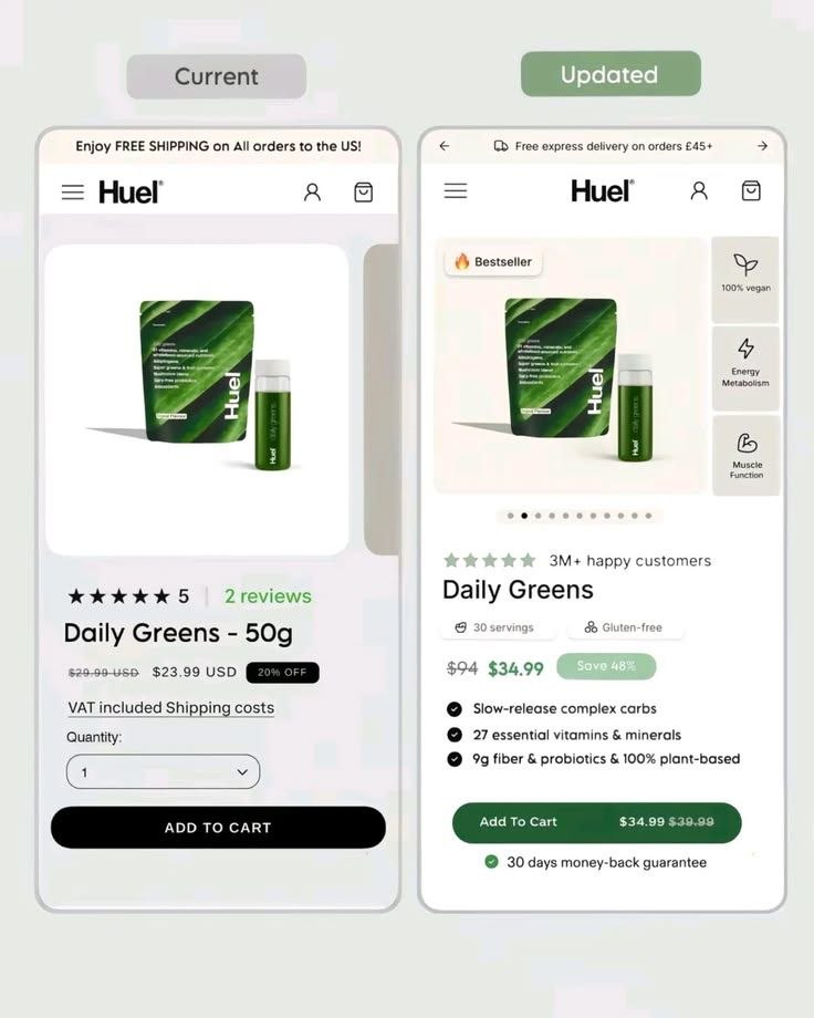 Current and updated comparison of a Huel product page buy box concept by Timivantage Team