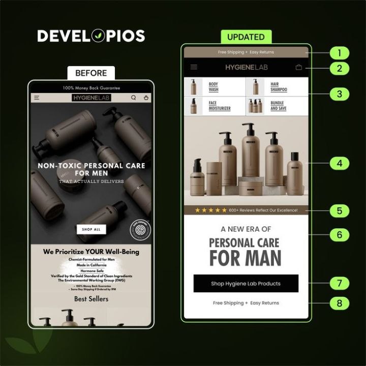 Before and after comparison of the Hygiene Lab mobile homepage by Timivantage Team